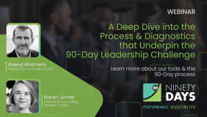 Ninety Days - Assessment Tools and Diagnostics used in in the 90-Days Leadership Challenge Image